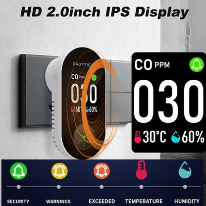 4-in-1 Air Safety Detector